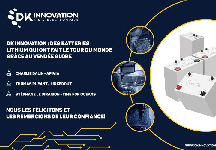 Batterie lithium